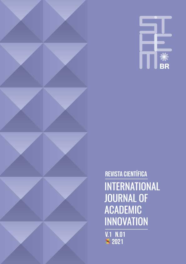International Journal of Academic Innovation